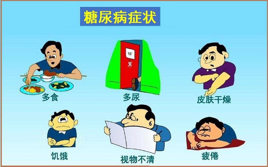  2型糖尿病