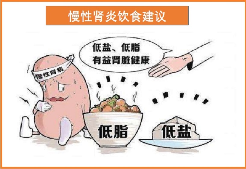  肾小球肾炎