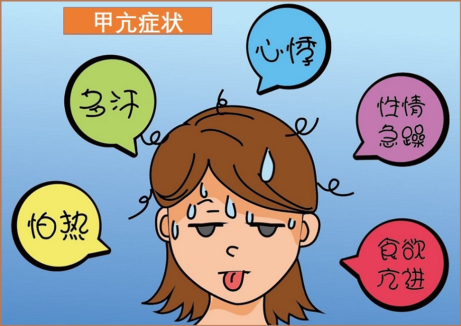  甲亢