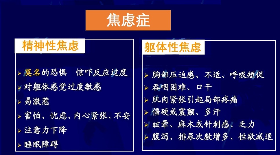  焦虑症