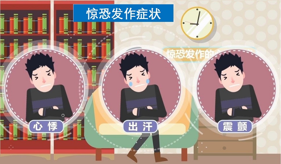  恐慌症
