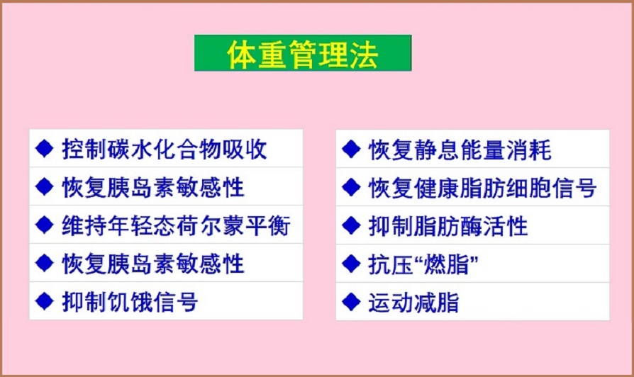  体重管理法