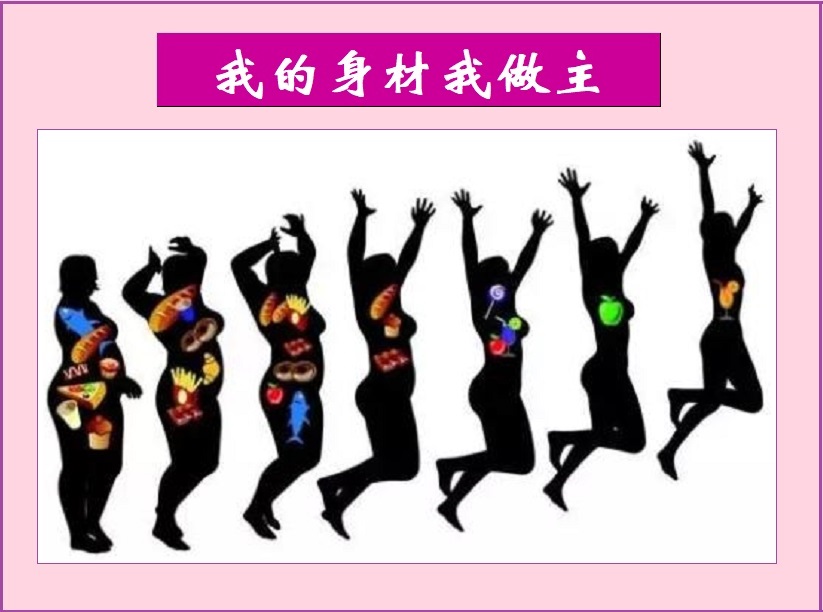  女性瘦身管理