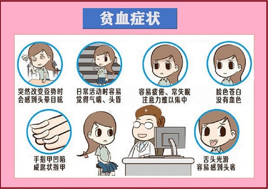  贫血